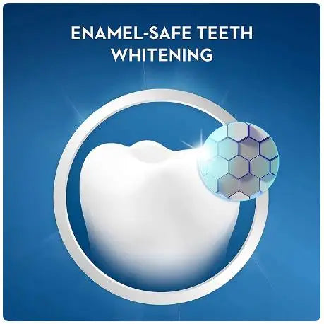 White Teeth Whitening Strips 3D White Professional Effects Tooth Bleaching Strip Dental Kit Oral Hygiene Care Whitestrips